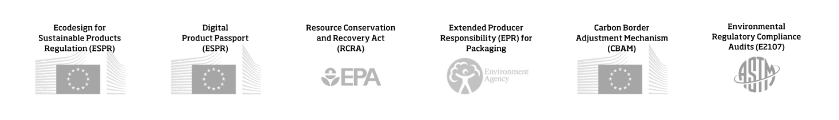 Main Regulations US & EU